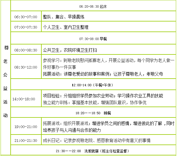成都农村生活体验营第四天课程活动安排