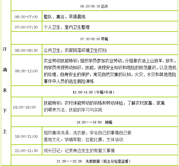 成都乡村体验夏令营第五天课程活动安排