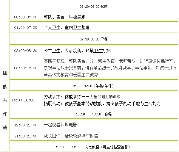成都农村生活体验营第六天课程活动安排