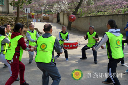 团队执行力训练